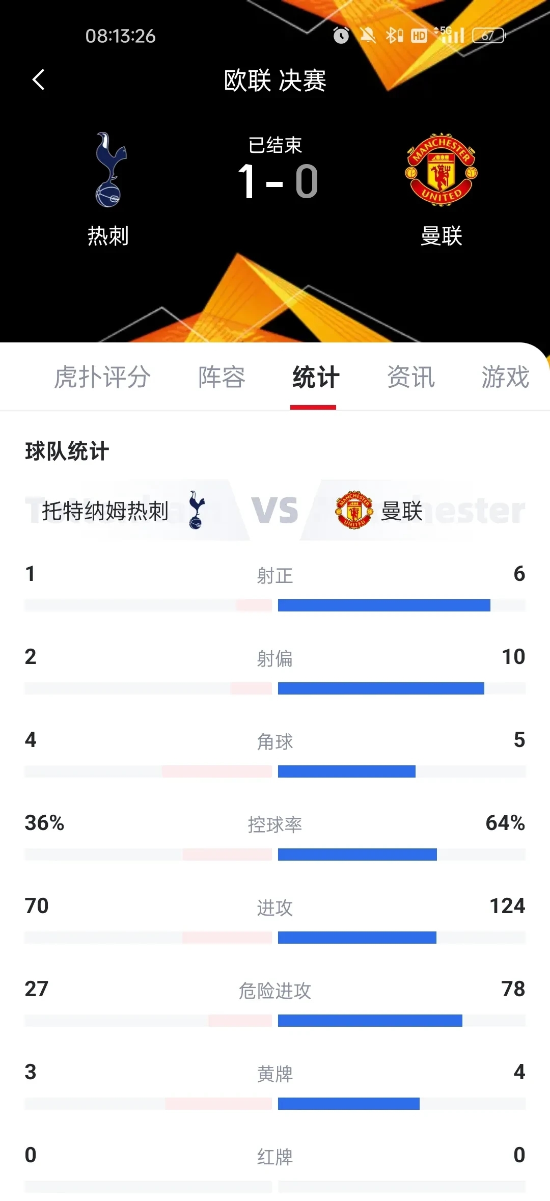 开云平台-包含欧篮联倒计时，曼城清晨调整名单，细节引发关注，震撼外界，训练强度明显提升的词条